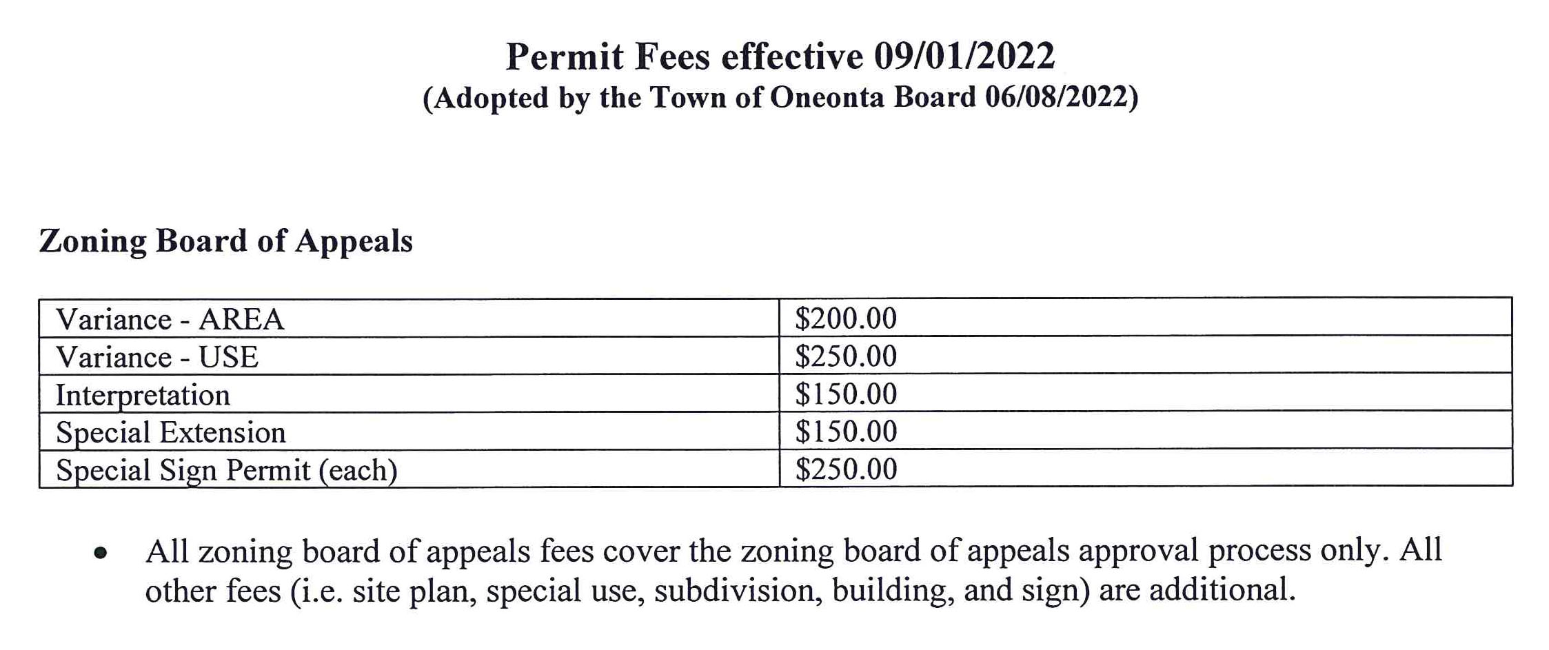 20220901_Zoning_Fee_Schedule.jpg