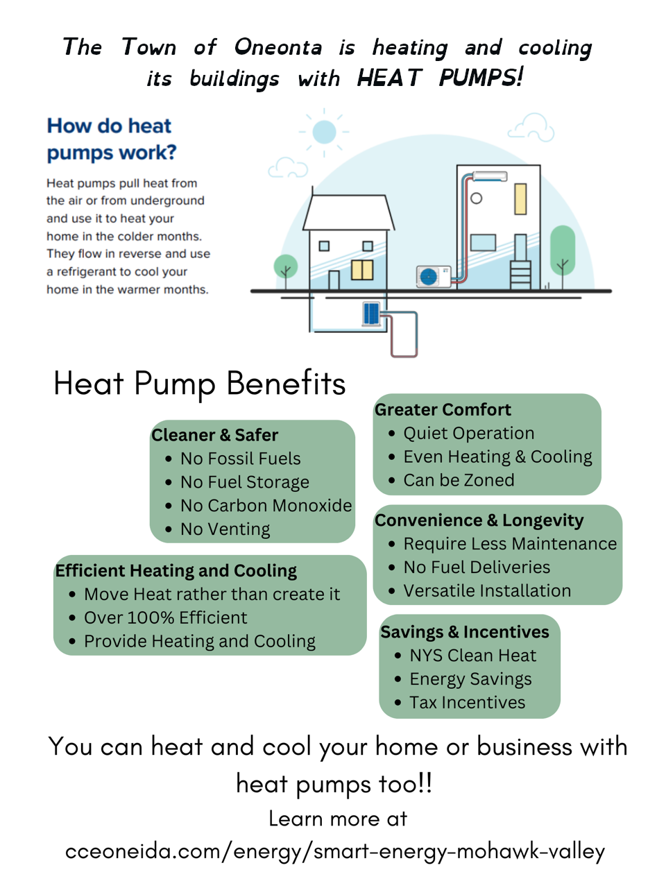Heat pumps could work for you.